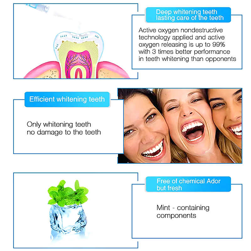 Diğer Diğer Diş Beyazlatma Kal - Whitening Pen Bleach incelemesi ve fiyatı