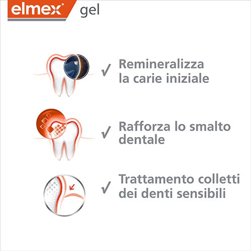 Elmex Gelee Jel Flor Diş Macun - Teeth Whitening Price incelemesi ve fiyatı
