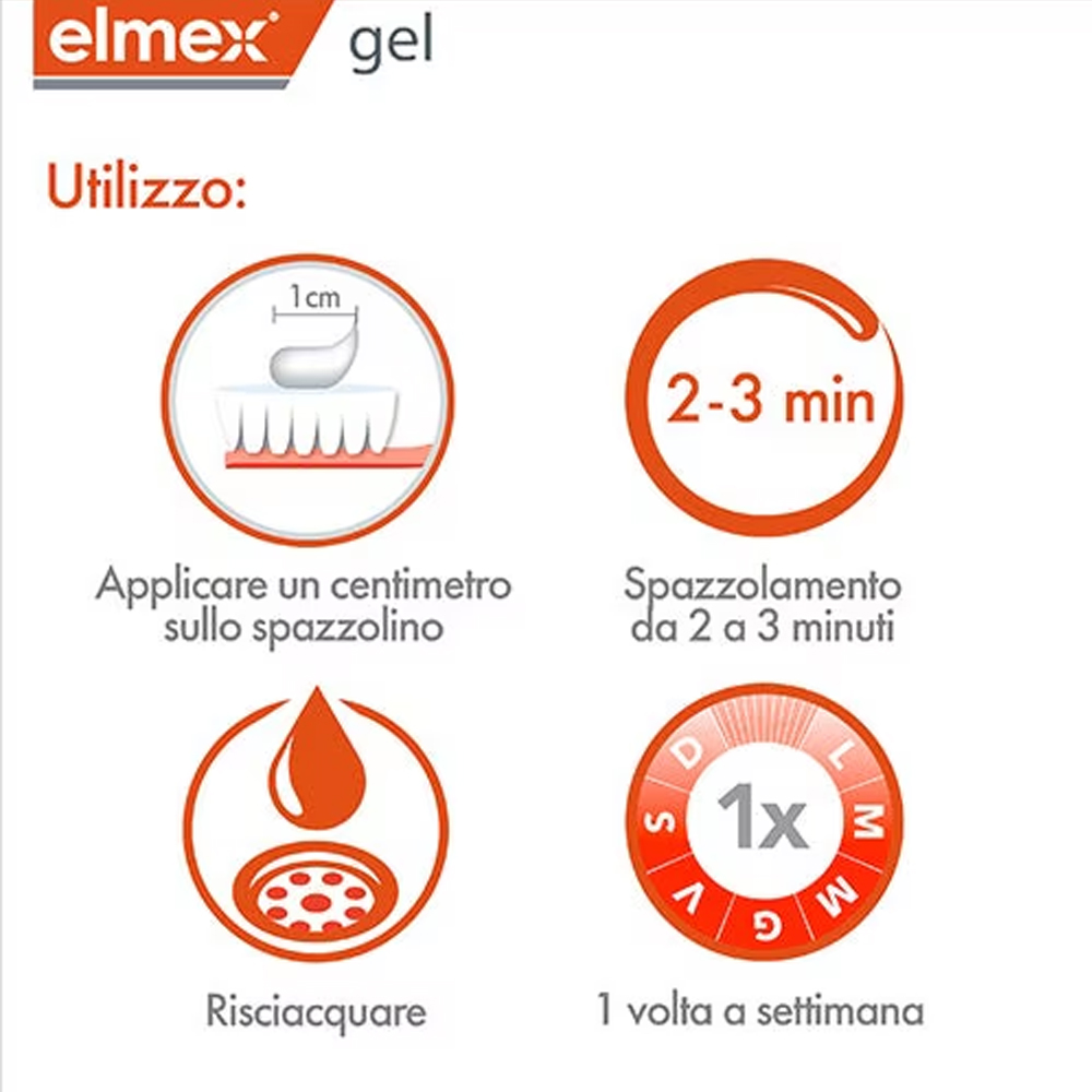 Elmex Gelee Jel Flor Diş Macun - Teeth Whitening Price incelemesi ve fiyatı