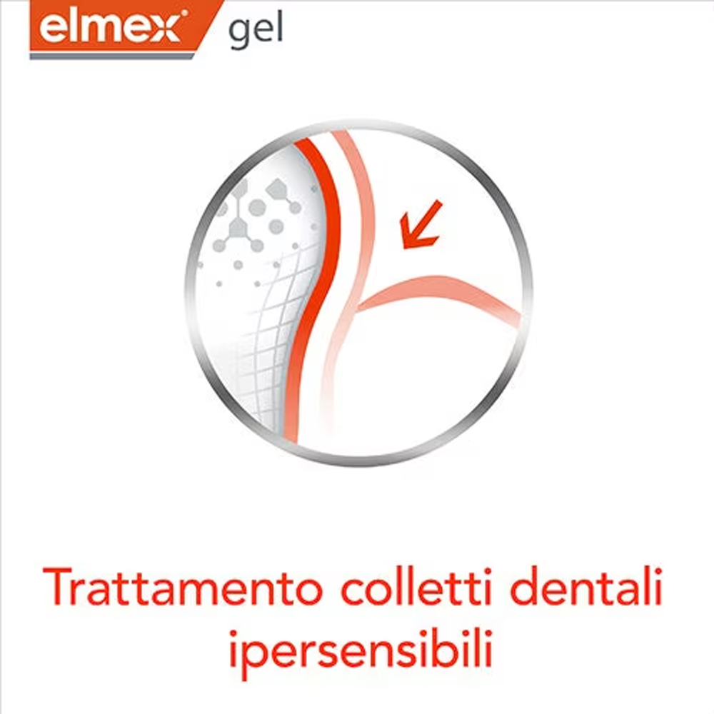 Elmex Gelee Jel Flor Diş Macun - Teeth Whitening Price incelemesi ve fiyatı